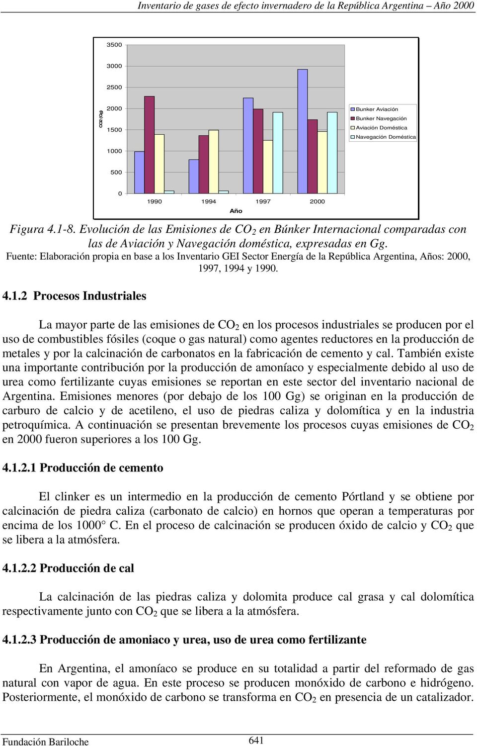 Fuente: Elaboración propia en base a los Inventario GEI Sector Energía de la República Argentina, Años: 2000, 19