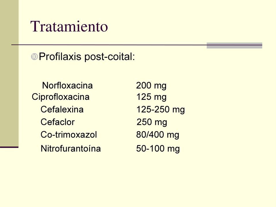 Cefaclor Co-trimoxazol Nitrofurantoína