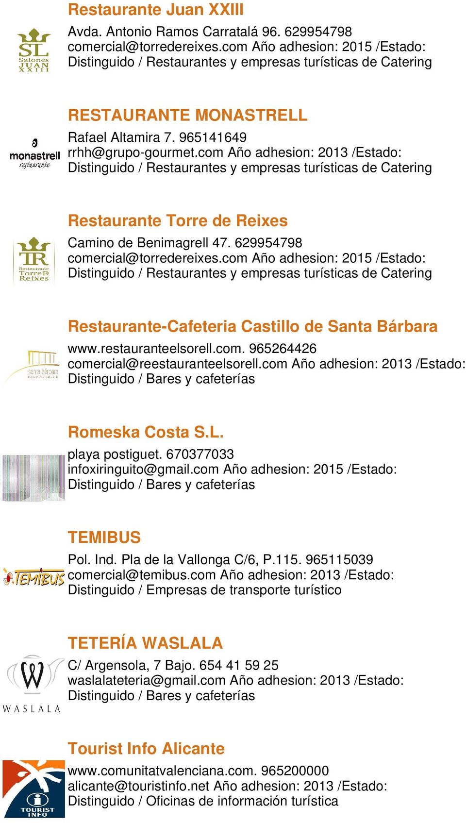 restauranteelsorell.com. 965264426 comercial@reestauranteelsorell.com Año adhesion: 2013 /Estado: Romeska Costa S.L. playa postiguet. 670377033 infoxiringuito@gmail.