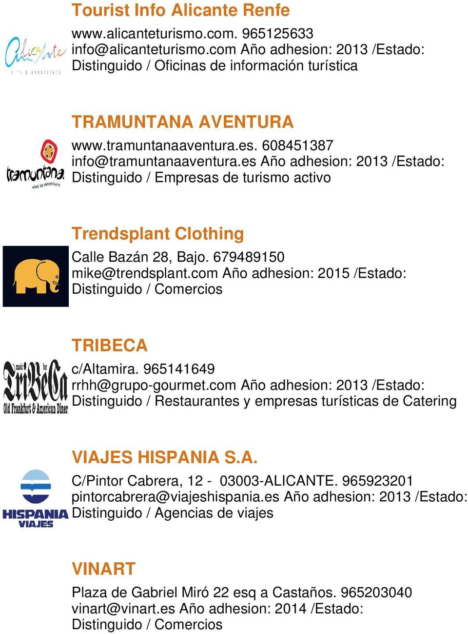 es Año adhesion: 2013 /Estado: Distinguido / Empresas de turismo activo Trendsplant Clothing Calle Bazán 28, Bajo. 679489150 mike@trendsplant.
