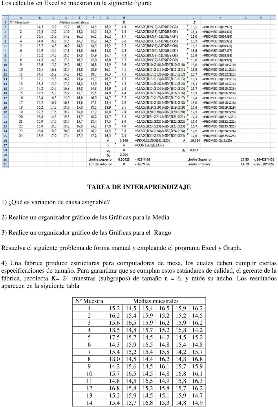 manual y empleando el programa Excel y Graph. 4) Una fábrica produce estructuras para computadores de mesa, los cuales deben cumplir ciertas especificaciones de tamaño.
