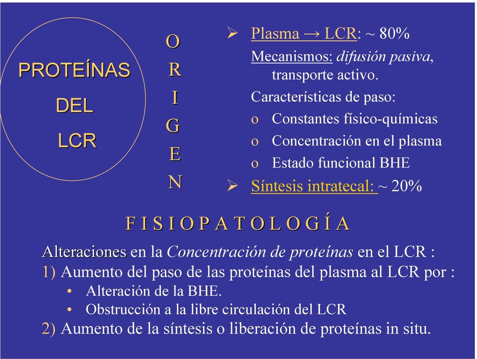 intratecal: ~ 20% F I S I O P A T O L O G Í A Alteraciones en la Concentración de proteínas en el LCR : 1) Aumento del paso