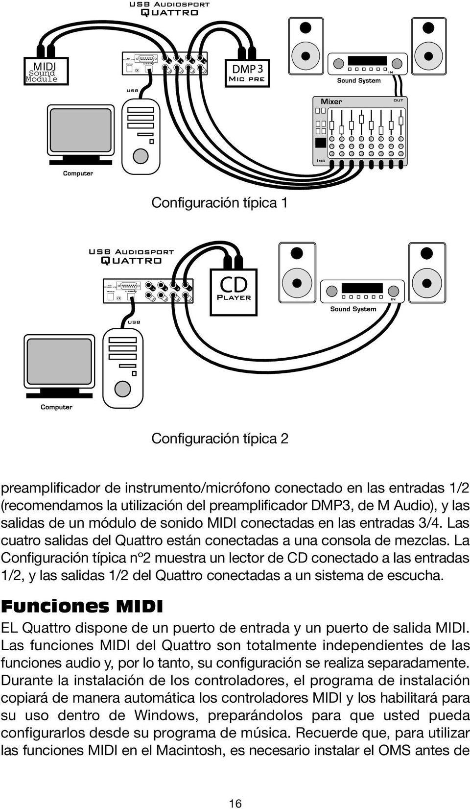 La Configuración típica nº2 muestra un lector de CD conectado a las entradas 1/2, y las salidas 1/2 del Quattro conectadas a un sistema de escucha.