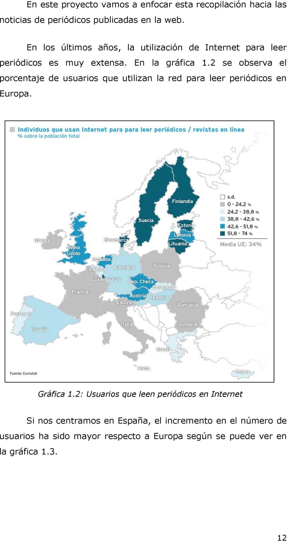 2 se observa el porcentaje de usuarios que utilizan la red para leer periódicos en Europa. Gráfica 1.