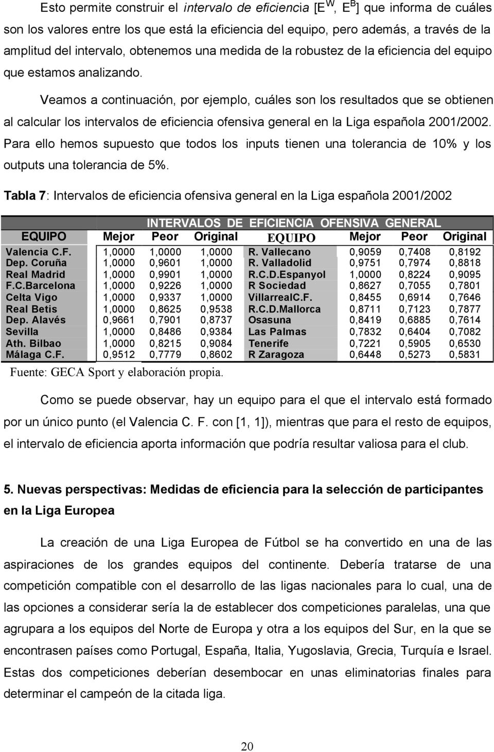 Veamos a continuación, por ejemplo, cuáles son los resultados que se obtienen al calcular los intervalos de eficiencia ofensiva general en la Liga española 2001/2002.
