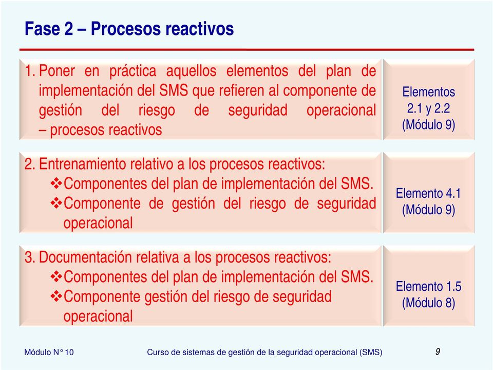 2. Entrenamiento relativo a los procesos reactivos: Componentes del plan de implementación del SMS. Componente de gestión del riesgo de seguridad operacional 3.