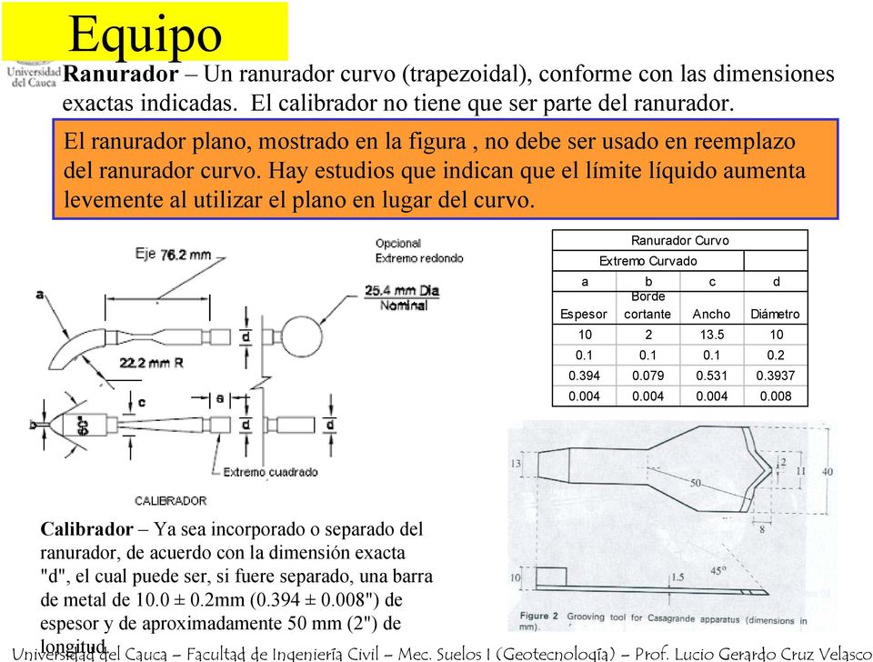 Ranurador Curvo Extremo Curvado a b c d Espesor Borde cortante Ancho Diámetro 10 2 13.5 10 0.1 0.1 0.1 0.2 0.394 0.079 0.531 0.3937 0.004 0.