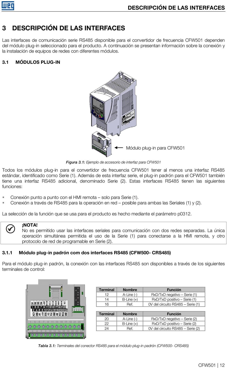 1: Ejemplo de accesorio de interfaz para CFW501 Todos los módulos plug-in para el convertidor de frecuencia CFW501 tener al menos una interfaz RS485 estándar, identificado como Serie (1).