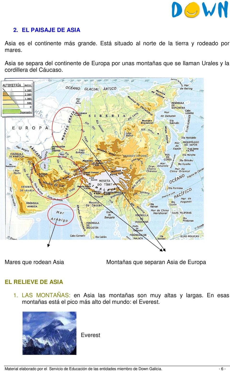 Mares que rodean Asia Montañas que separan Asia de Europa EL RELIEVE DE ASIA 1.