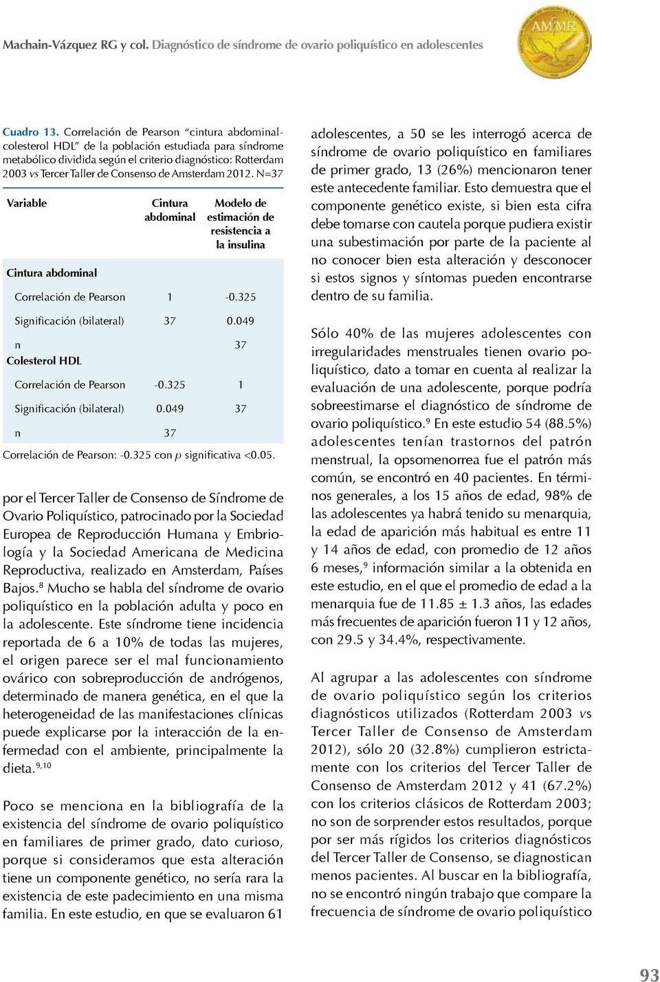 Amsterdam 2012. N=37 Variable Cintura abdominal Cintura abdominal Modelo de estimación de resistencia a la insulina Correlación de Pearson 1-0.325 Significación (bilateral) 37 0.