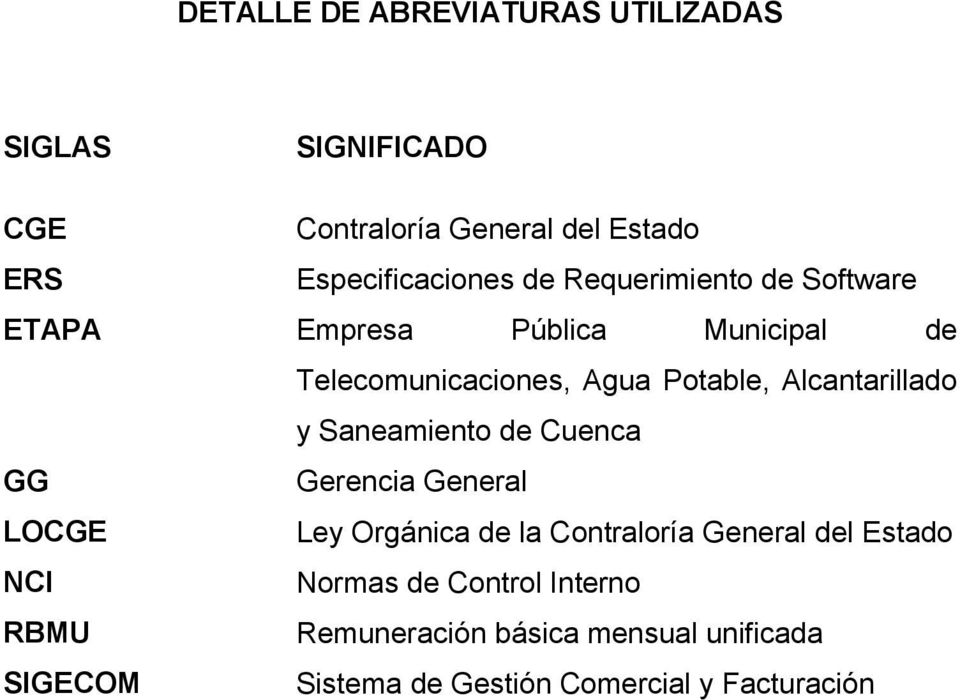 Alcantarillado y Saneamiento de Cuenca GG Gerencia General LOCGE Ley Orgánica de la Contraloría General del
