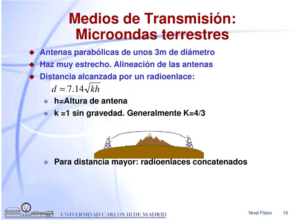 Alineación de las antenas Distancia alcanzada por un radioenlace: d = 7.