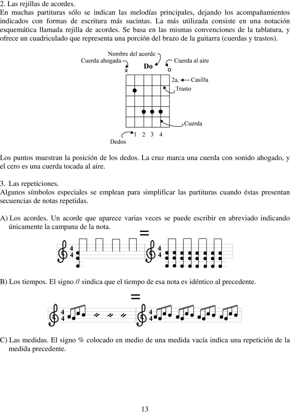 Se basa en las mismas convenciones de la tablatura, y ofrece un cuadriculado que representa una porción del brazo de la guitarra (cuerdas y trastos). Los puntos muestran la posición de los dedos.