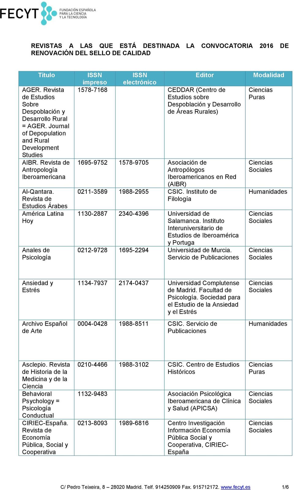 Estudios Árabes América Latina Hoy Anales de Psicología ISSN impreso ISSN electrónico Editor 1578-7168 CEDDAR (Centro de Estudios sobre Despoblación y Desarrollo de Áreas Rurales) 1695-9752 1578-9705