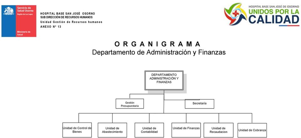 M A Departamento de Administración y Finanzas DEPARTAMENTO ADMINISTRACIÓN Y FINANZAS
