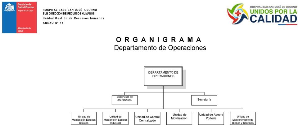 Operaciones DEPARTAMENTO DE OPERACIONES Supervisor de Operaciones Mantención Equipos Clínicos