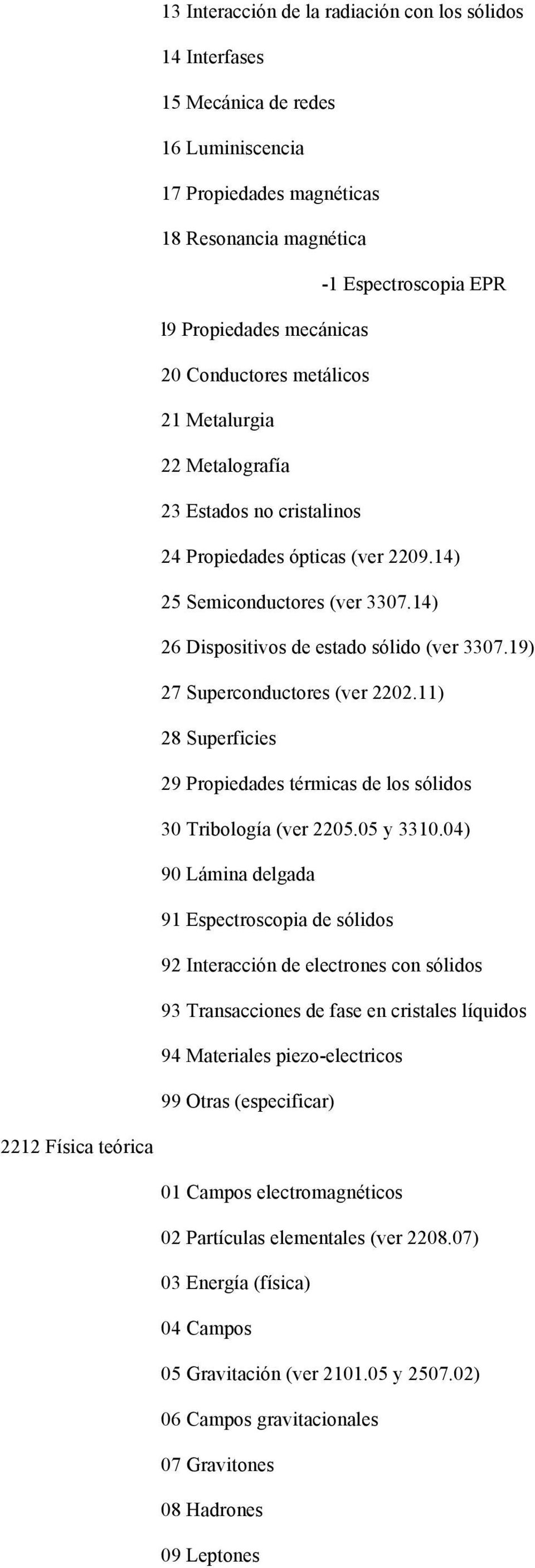 19) 27 Superconductores (ver 2202.11) 28 Superficies 29 Propiedades térmicas de los sólidos 30 Tribología (ver 2205.05 y 3310.