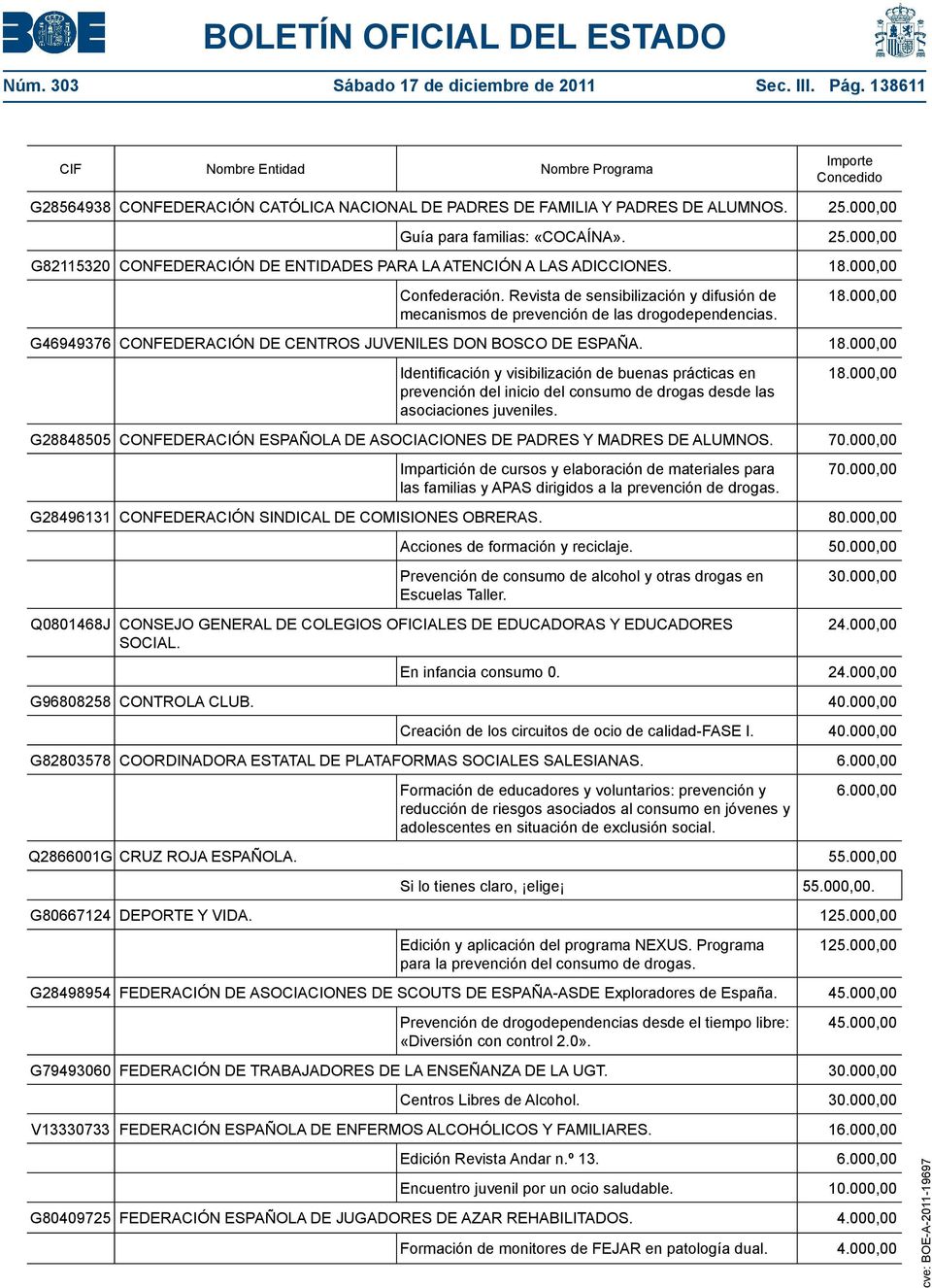 Revista de sensibilización y difusión de mecanismos de prevención de las drogodependencias. 18.