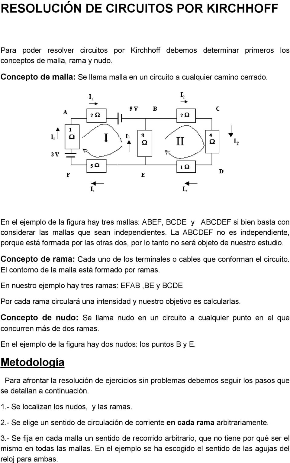 En el ejemplo de la figura hay tres mallas: ABEF, BCDE y ABCDEF si bien basta con considerar las mallas que sean independientes.