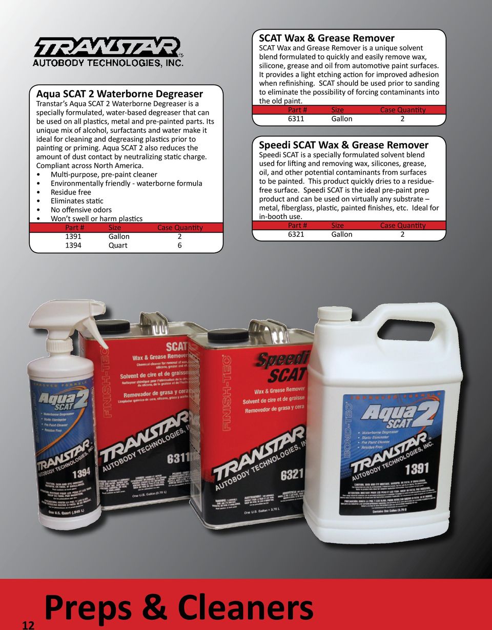 Aqua SCAT 2 also reduces the amount of dust contact by neutralizing static charge. Compliant across North America.