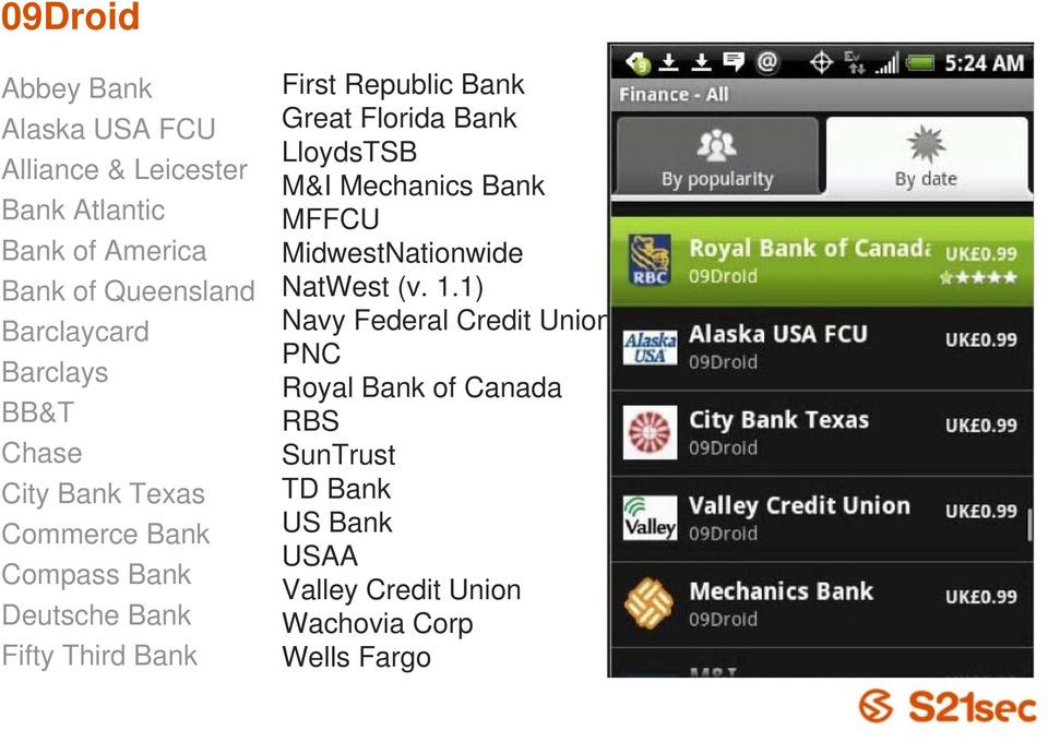 Republic Bank Great Florida Bank LloydsTSB M&I Mechanics Bank MFFCU MidwestNationwide NatWest (v. 1.