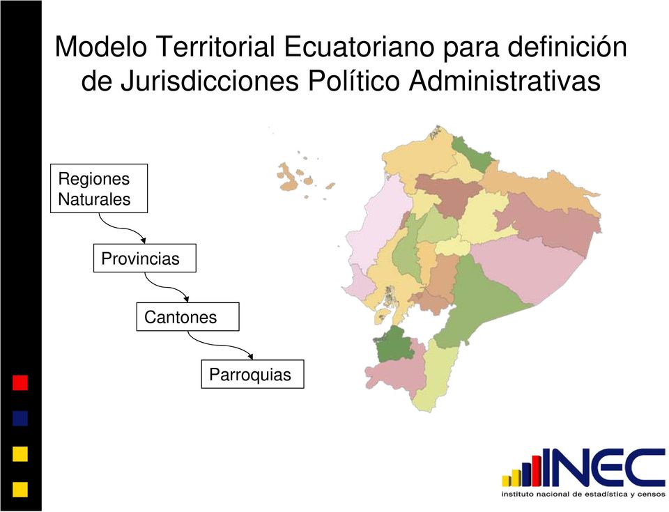 Político Administrativas Regiones