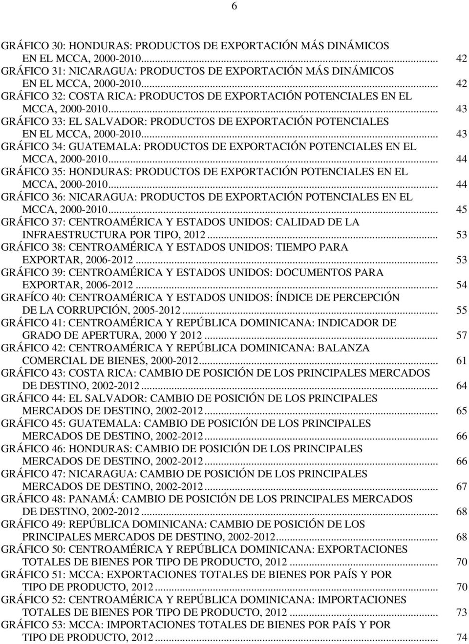 .. 43 GRÁFICO 34: GUATEMALA: PRODUCTOS DE EXPORTACIÓN POTENCIALES EN EL MCCA, 2-21... 44 GRÁFICO 35: HONDURAS: PRODUCTOS DE EXPORTACIÓN POTENCIALES EN EL MCCA, 2-21.