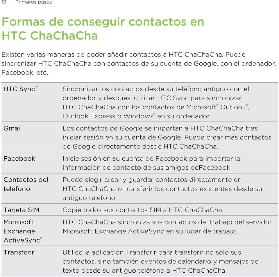 HTC Sync Gmail Facebook Contactos del teléfono Tarjeta SIM Microsoft Exchange ActiveSync Transferir Sincronizar los contactos desde su teléfono antiguo con el ordenador y después, utilizar HTC Sync