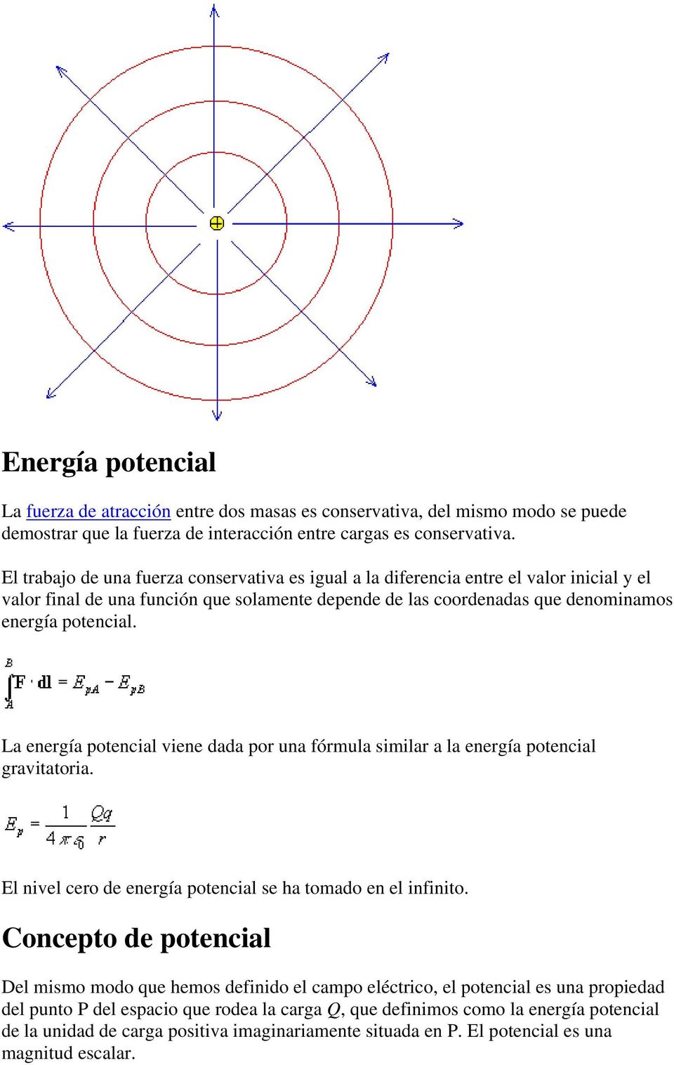 La energía potencial viene dada por una fórmula similar a la energía potencial gravitatoria. El nivel cero de energía potencial se ha tomado en el infinito.