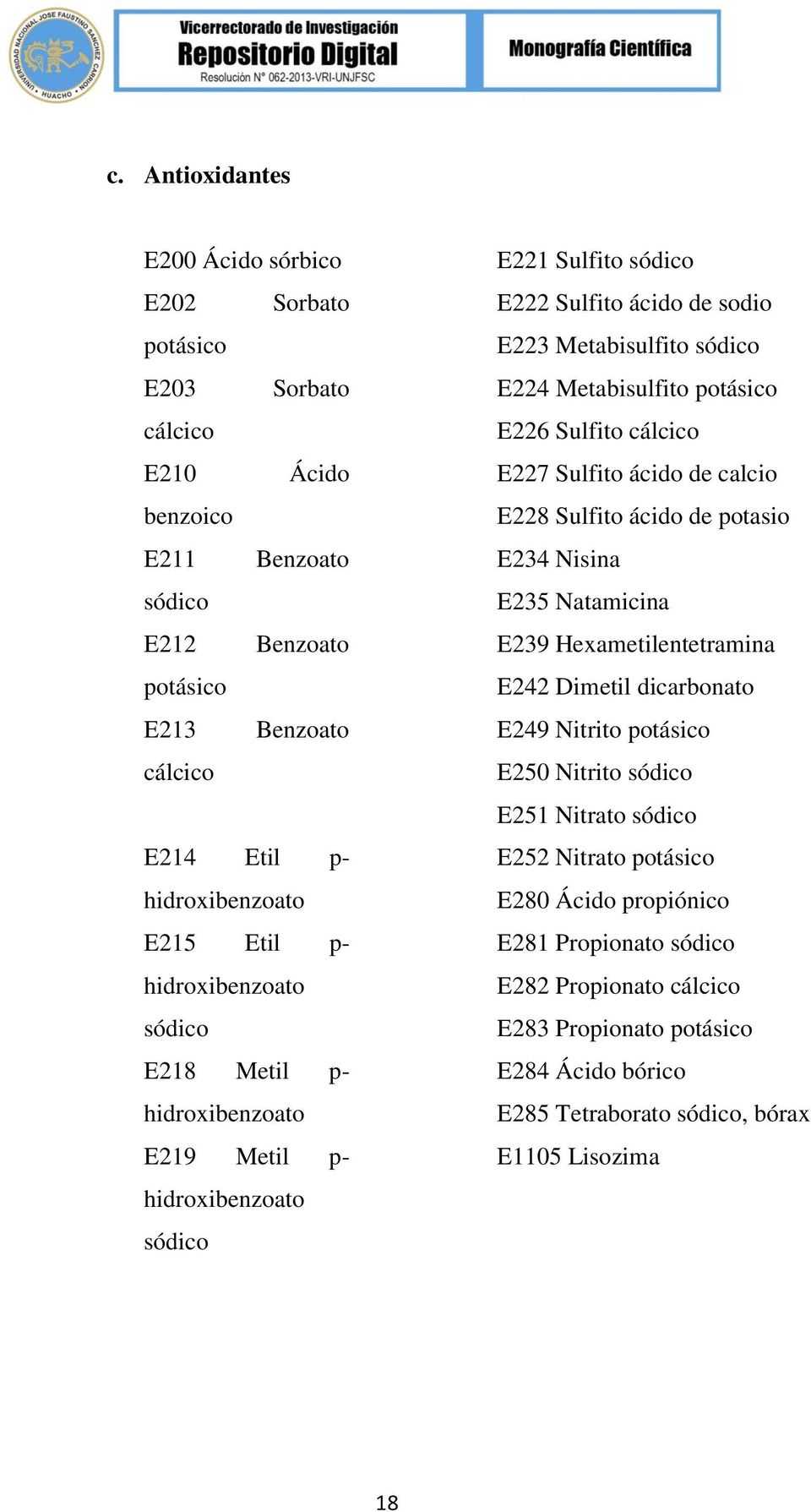 E226 Sulfito cálcico E227 Sulfito ácido de calcio E228 Sulfito ácido de potasio E234 Nisina E235 Natamicina E239 Hexametilentetramina E242 Dimetil dicarbonato E249 Nitrito potásico E250 Nitrito