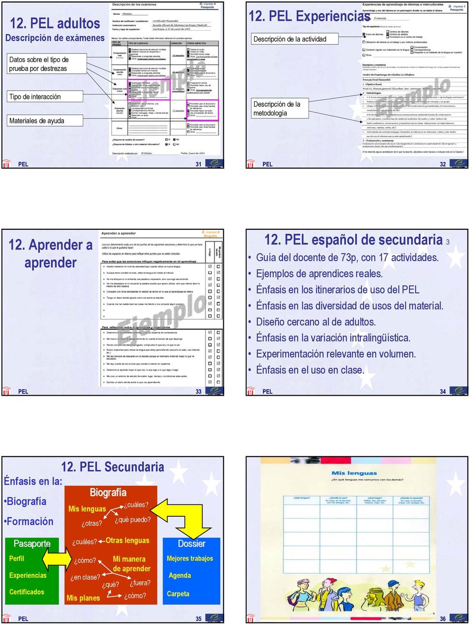 Aprender a aprender PEL 33 12. PEL español de secundaria 3 Guía del docente de 73p, con 17 actividades. Ejemplos de aprendices reales.