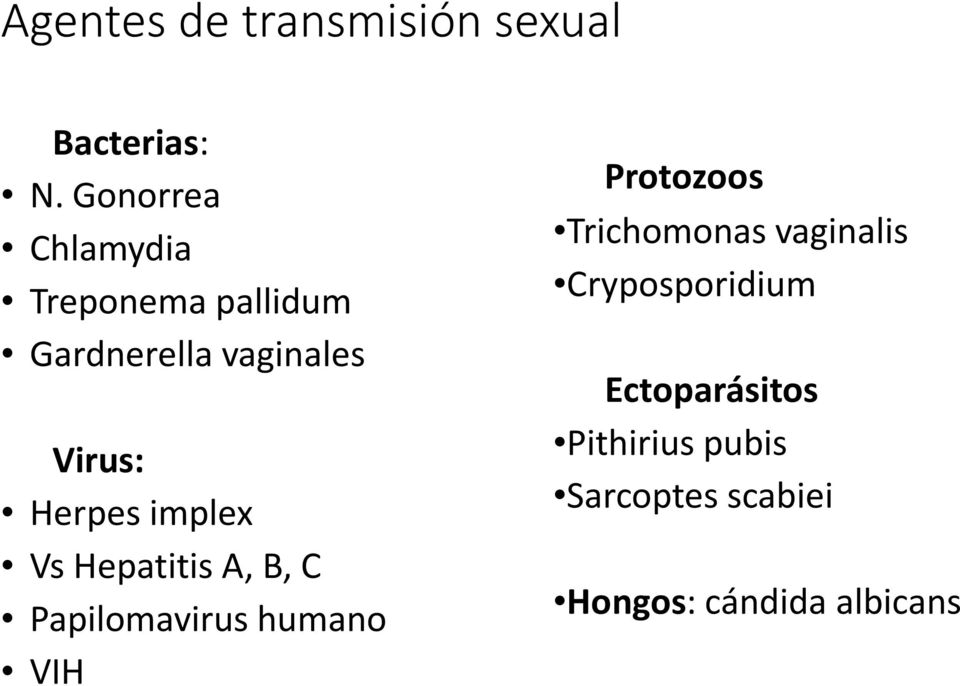 Herpes implex Vs Hepatitis A, B, C Papilomavirus humano VIH Protozoos