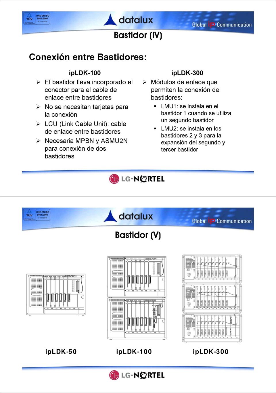 bastidores ipldk-300 Módulos de enlace que permiten la conexión de bastidores: LMU1: se instala en el bastidor 1 cuando se utiliza un