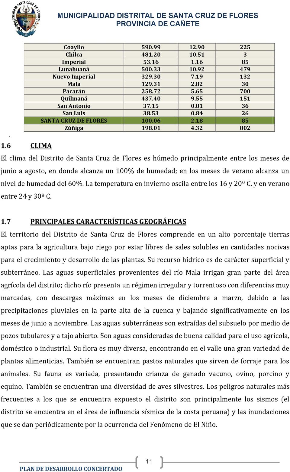 3 5 3 85 479 3 30 700 5 36 6 85 80 CLIMA El clima del Distrito de Santa Cruz de Flores es húmedo principalmente entre los meses de junio a agosto, en donde alcanza un 00 de humedad; en los meses de