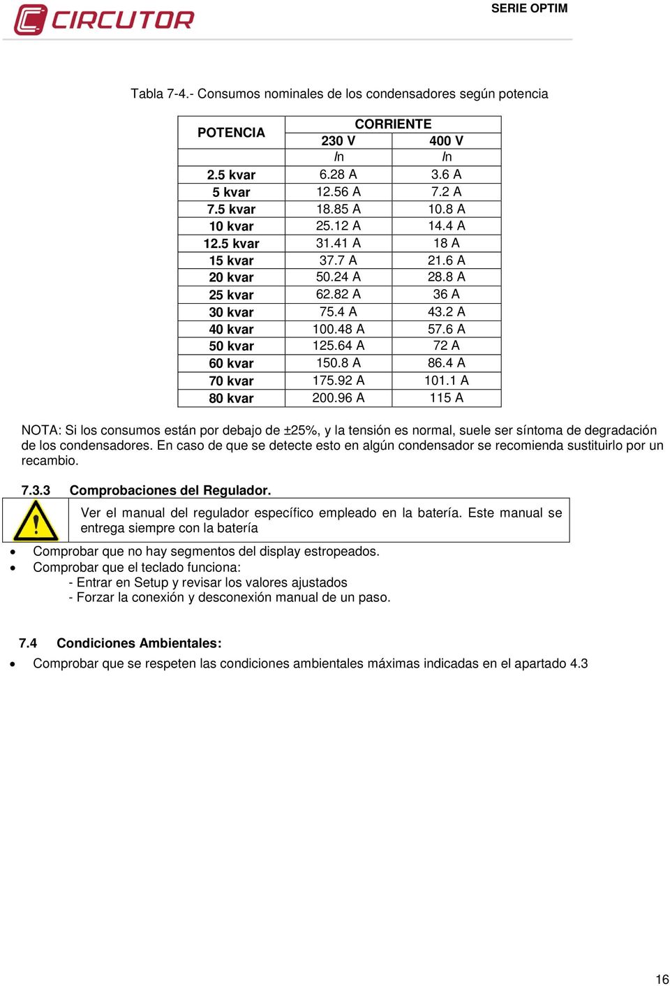 1 A 80 kvar 200.96 A 115 A NOTA: Si los consumos están por debajo de ±25%, y la tensión es normal, suele ser síntoma de degradación de los condensadores.