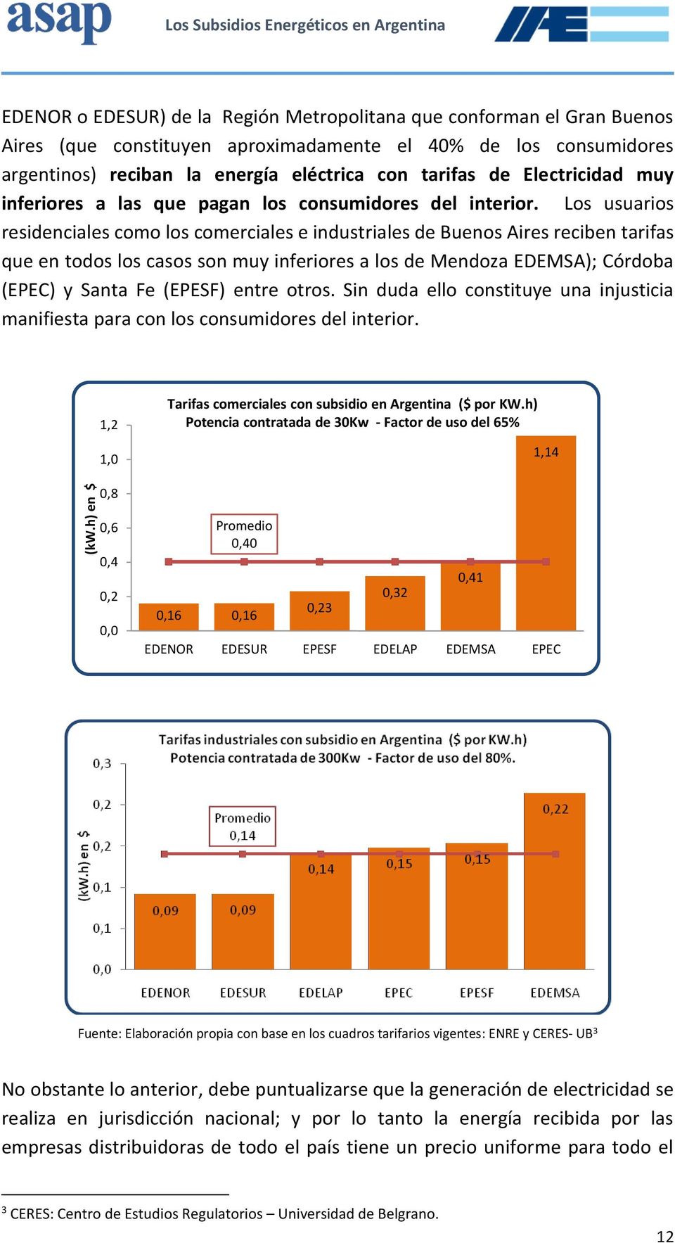 Los usuarios residenciales como los comerciales e industriales de Buenos Aires reciben tarifas que en todos los casos son muy inferiores a los de Mendoza EDEMSA); Córdoba (EPEC) y Santa Fe (EPESF)