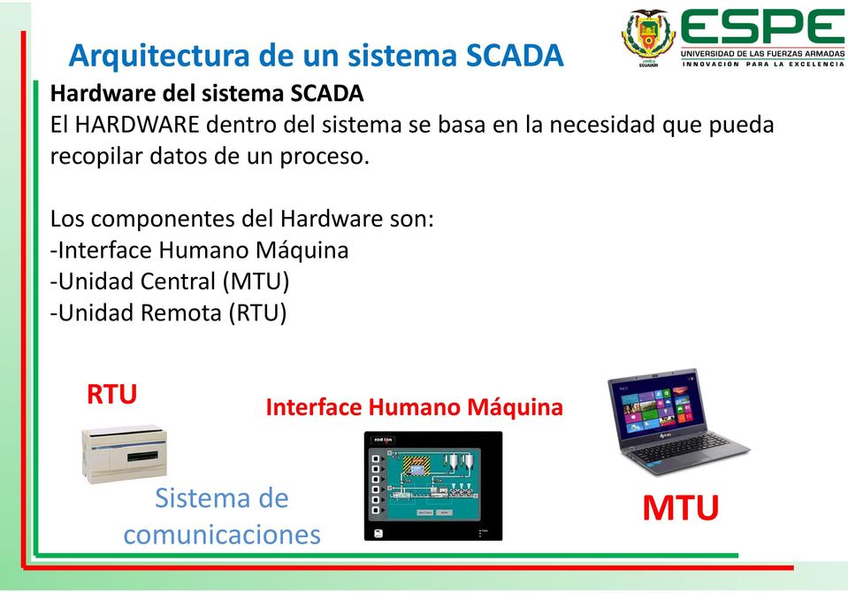 Los componentes del Hardware son: -Interface Humano Máquina -Unidad Central