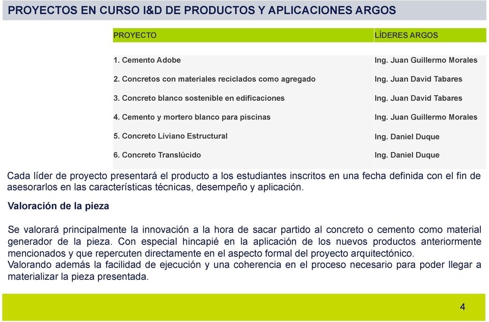Juan Guillermo Morales 5. Concreto Liviano Estructural Ing. Daniel Duque 6. Concreto Translúcido Ing.