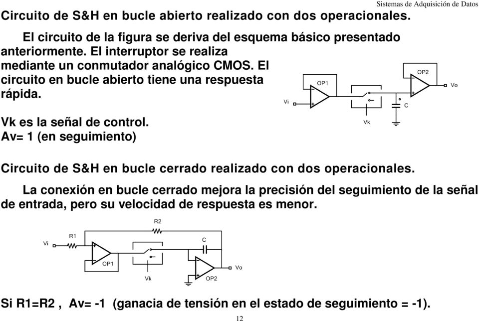 Vk es la señal de control. Av= 1 (en seguimiento) Circuito de S&H en bucle cerrado realizado con dos operacionales.