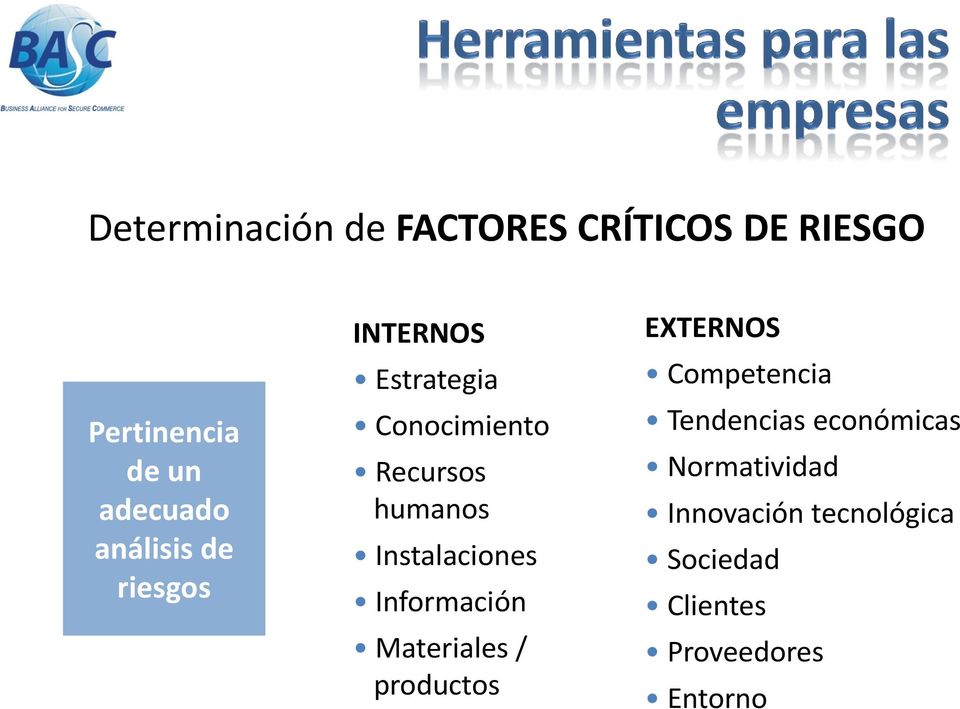 Instalaciones Información Materiales / productos EXTERNOS Competencia