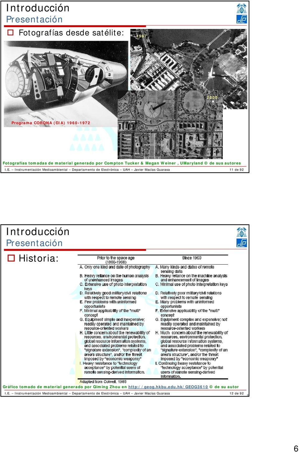 Instrumentación Medioambiental Departamento de Electrónica UAH Javier Macías Guarasa 11 de 92 Introducción Presentación Historia: