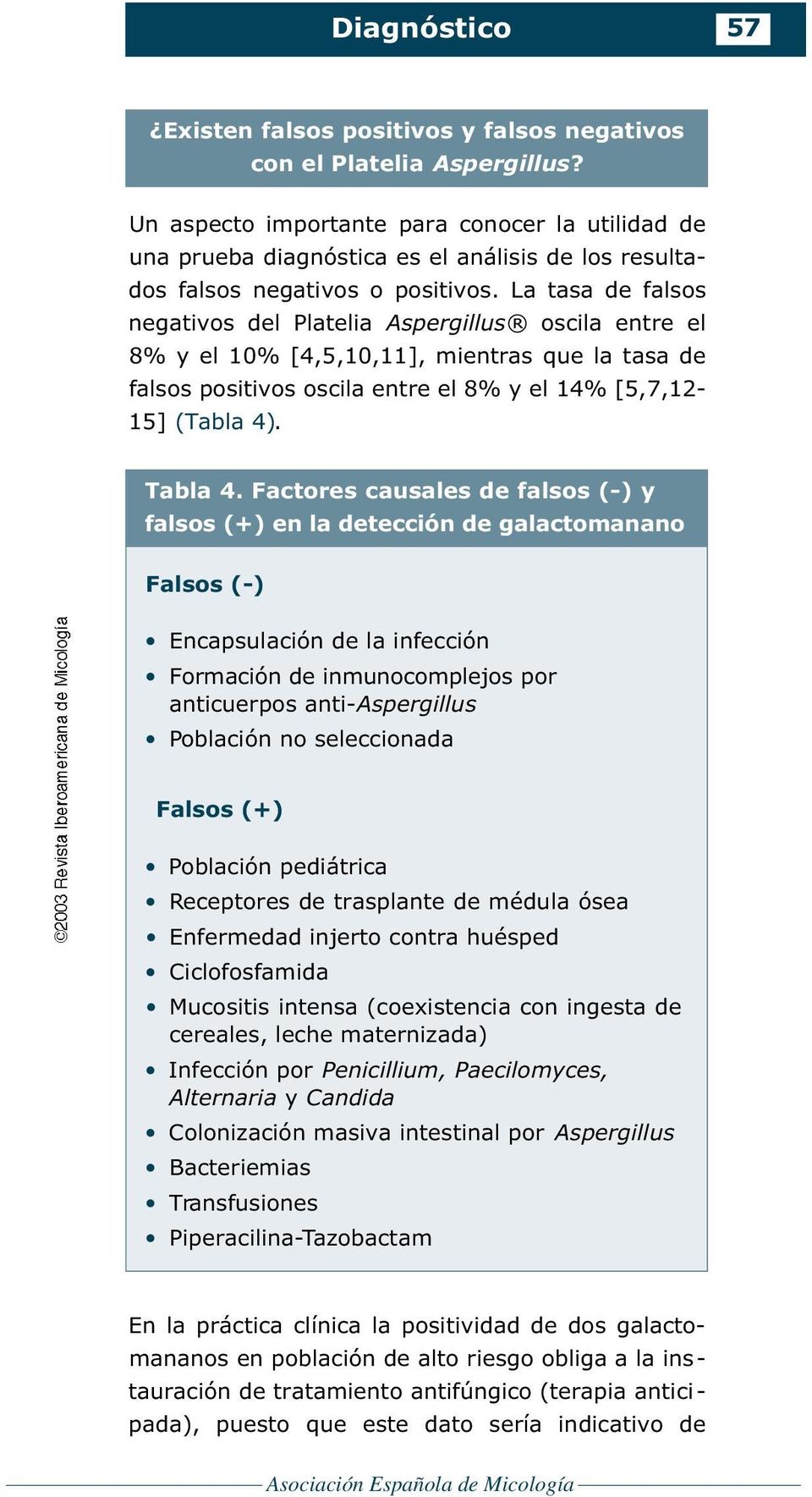 La tasa de falsos negativos del Platelia Aspergillus oscila entre el 8% y el 10% [4,5,10,11], mientras que la tasa de falsos positivos oscila entre el 8% y el 14% [5,7,12-15] (Tabla 4). Tabla 4.
