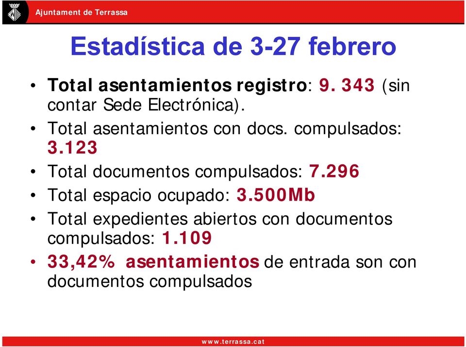 123 Total documentos compulsados: 7.296 Total espacio ocupado: 3.