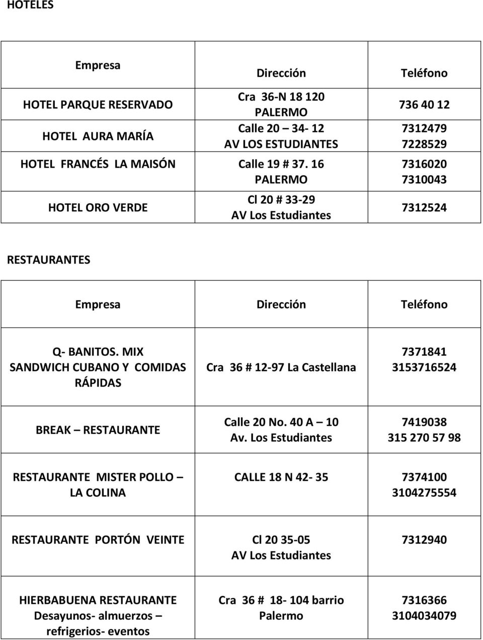 MIX SANDWICH CUBANO Y COMIDAS RÁPIDAS Cra 36 # 12-97 La Castellana 7371841 3153716524 BREAK RESTAURANTE Calle 20 No. 40 A 10 Av.