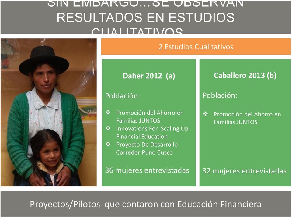 Familias JUNTOS Innovations For Scaling Up Financial Education Proyecto De Desarrollo Corredor Puno