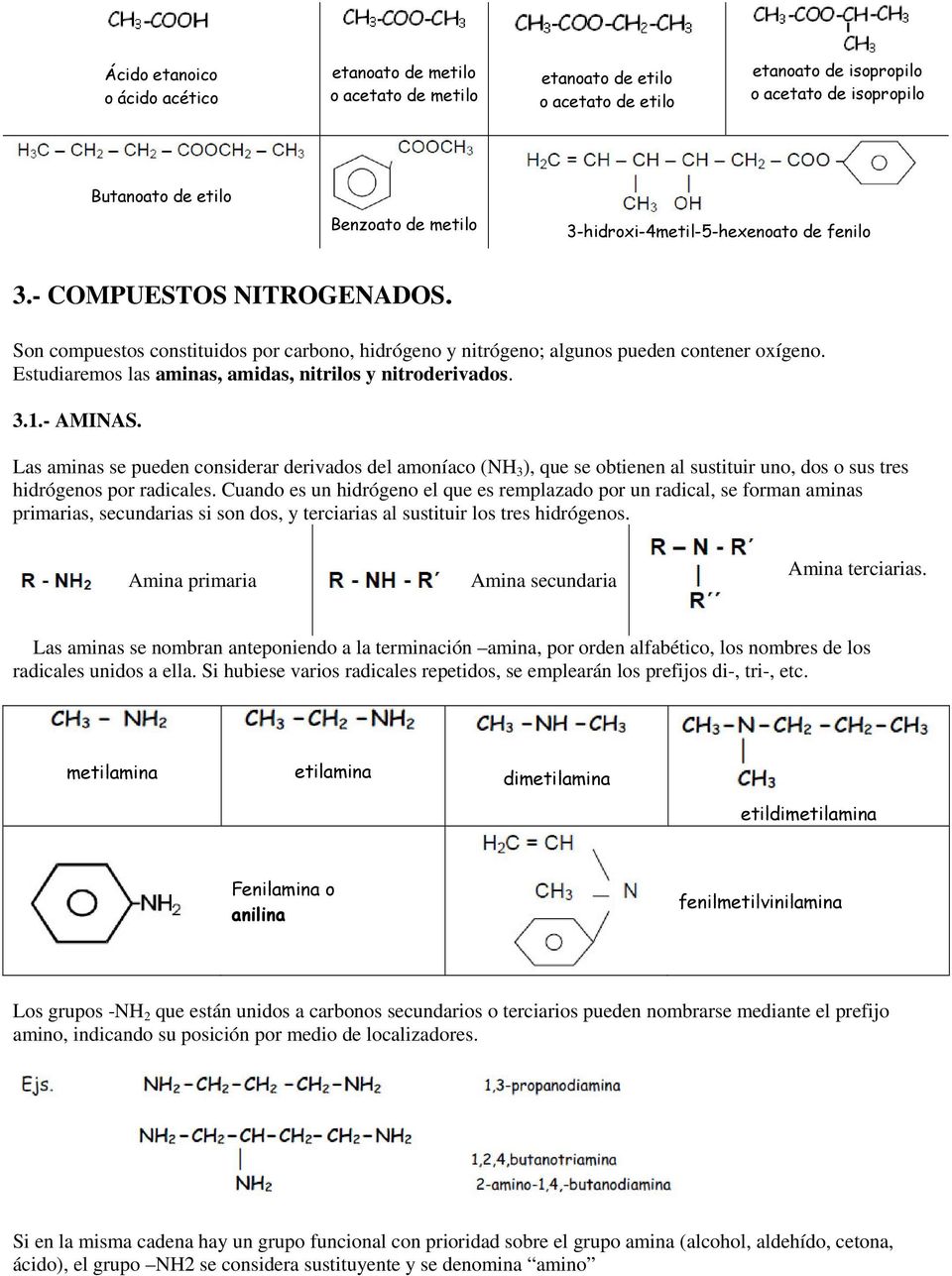 Estudiaremos las aminas, amidas, nitrilos y nitroderivados. 3.1.- AMINAS.