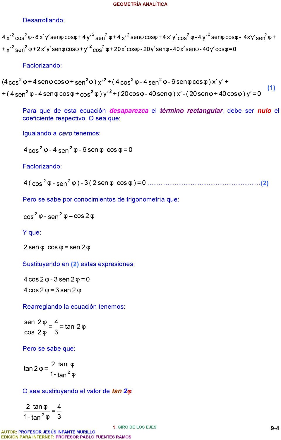O sea que: Igualando a cero tenemos: φ - sen φ - 6 sen φ φ Factorizando: ( φ - sen φ ) - ( sen φ φ ).