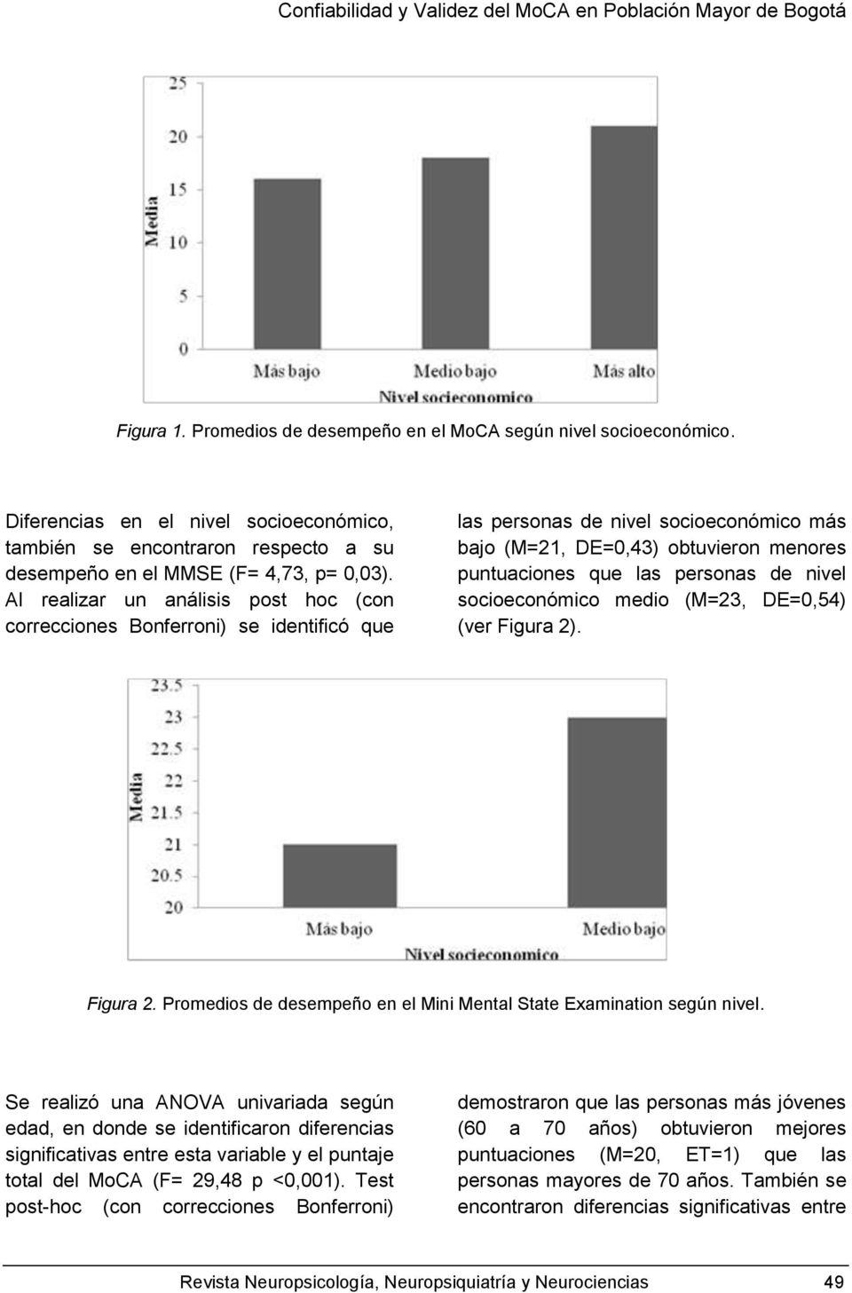 Al realizar un análisis post hoc (con correcciones Bonferroni) se identificó que las personas de nivel socioeconómico más bajo (M=21, DE=0,43) obtuvieron menores puntuaciones que las personas de
