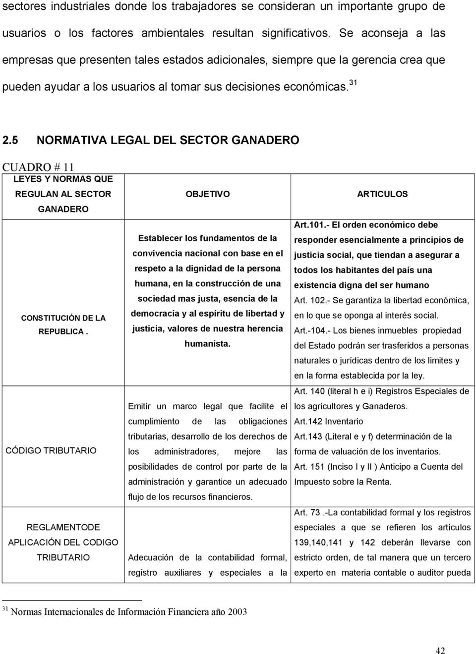 5 NORMATIVA LEGAL DEL SECTOR GANADERO CUADRO # 11 LEYES Y NORMAS QUE REGULAN AL SECTOR GANADERO CONSTITUCIÓN DE LA REPUBLICA.
