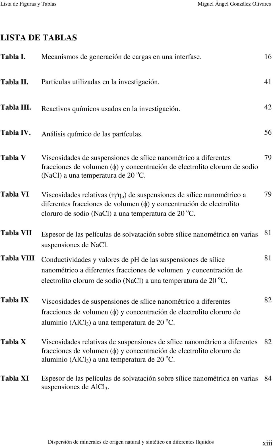 56 Tabla V Tabla VI Viscosidades de suspensiones de sílice nanométrico a diferentes fracciones de volumen (φ) y concentración de electrolito cloruro de sodio (NaCl) a una temperatura de 20 o C.